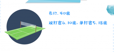 ​羽毛球场地标准尺寸