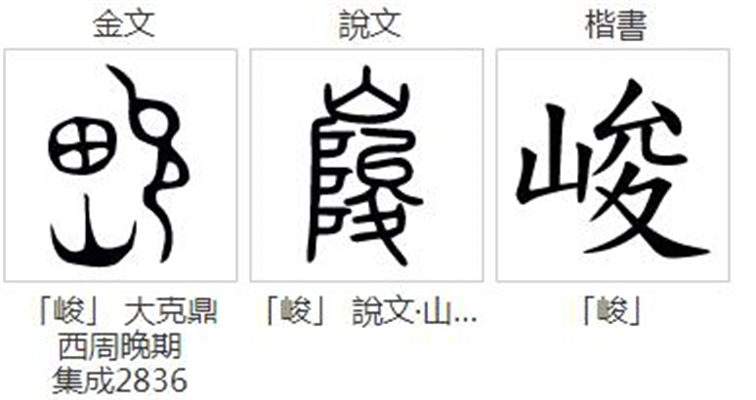 宕囧北宄诲箔鐨勫郴瀛楁槸浠€涔堟剰鎬漘璇︾粏閲婁箟鐩稿叧鎴愯