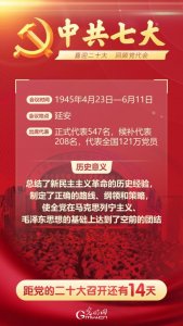 ​党的七大将什么确立为党的指导思想_历史意义