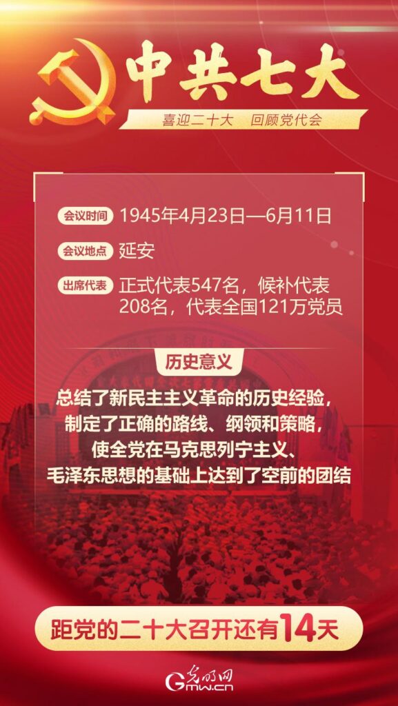 党的七大将什么确立为党的指导思想_历史意义