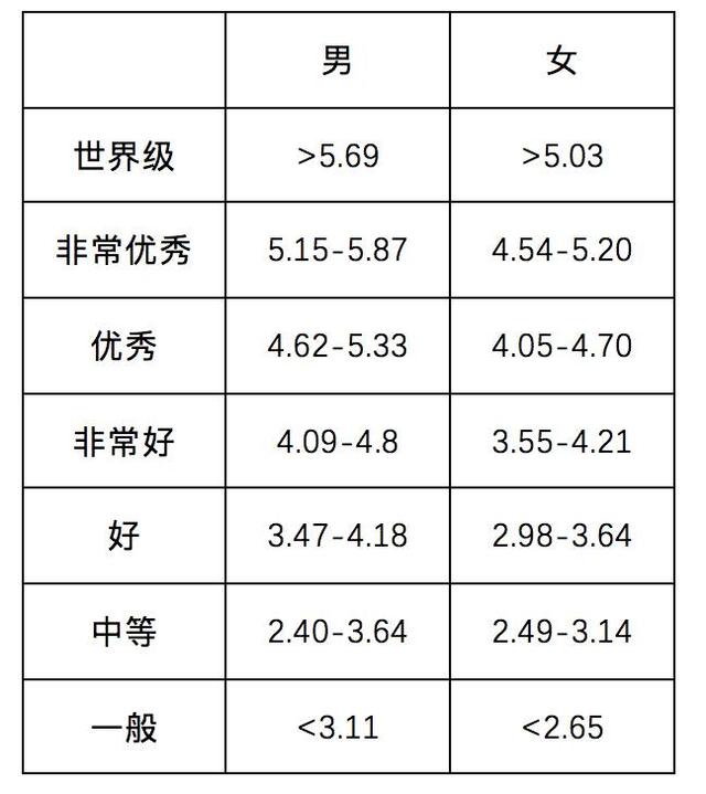 ftp一般是什么（到底是个什么东西）(3)