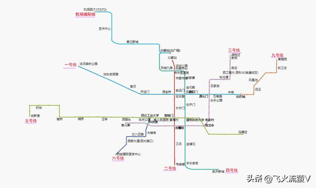 西安旅游最新攻略（西安旅游超详细攻略）(6)