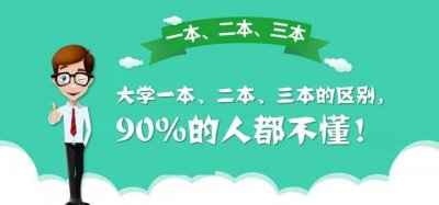 ​一本二本三本有什么区别（一本和二本和三本的区别在哪里）