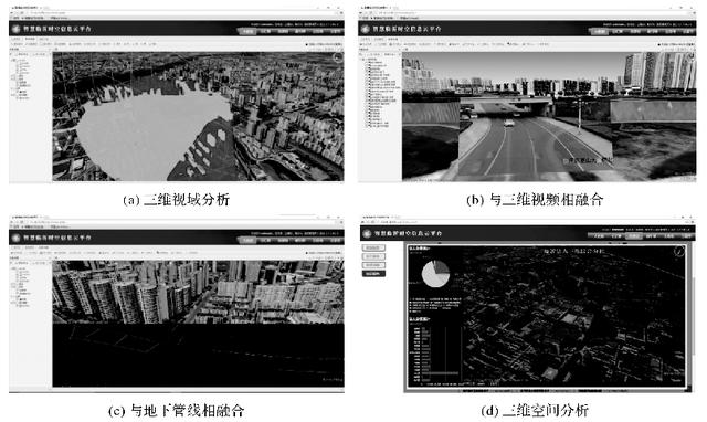 三维数字城市建设（地市级实景三维城市建设及应用）(10)