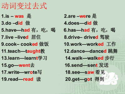 ​learn的过去式是什么（learn的过去式）