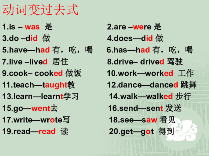 learn的过去式是什么（learn的过去式）