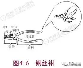 电工基础知识培训教材（电工基础知识及操作技能培训）(6)