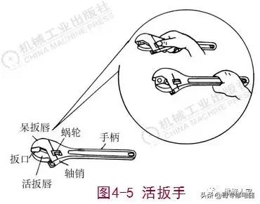 电工基础知识培训教材（电工基础知识及操作技能培训）(5)