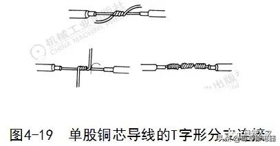 电工基础知识培训教材（电工基础知识及操作技能培训）(18)