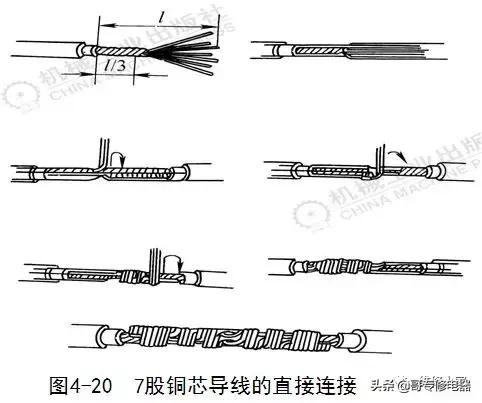 电工基础知识培训教材（电工基础知识及操作技能培训）(20)