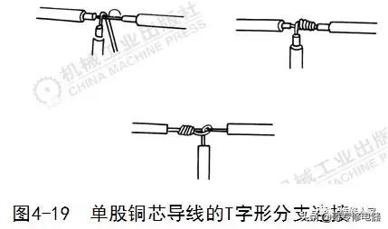 电工基础知识培训教材（电工基础知识及操作技能培训）(19)