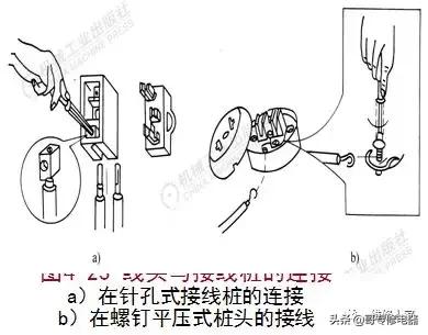 电工基础知识培训教材（电工基础知识及操作技能培训）(23)