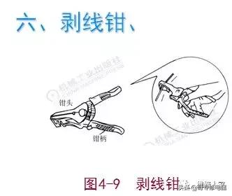 电工基础知识培训教材（电工基础知识及操作技能培训）(9)