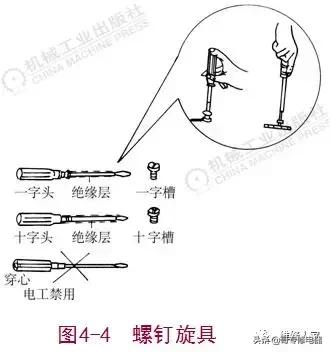 电工基础知识培训教材（电工基础知识及操作技能培训）(4)