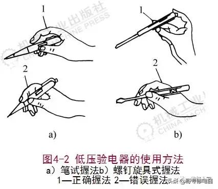 电工基础知识培训教材（电工基础知识及操作技能培训）(2)