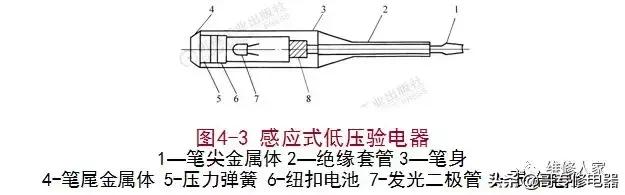 电工基础知识培训教材（电工基础知识及操作技能培训）(3)