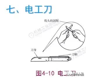 电工基础知识培训教材（电工基础知识及操作技能培训）(10)