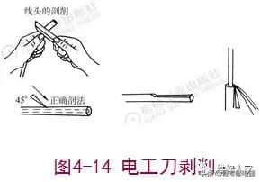 电工基础知识培训教材（电工基础知识及操作技能培训）(14)