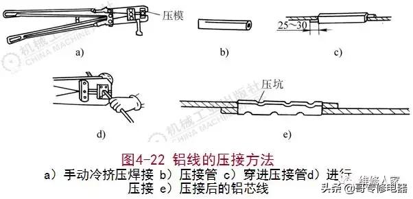 电工基础知识培训教材（电工基础知识及操作技能培训）(22)