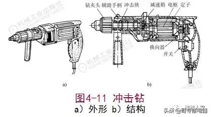 电工基础知识培训教材（电工基础知识及操作技能培训）(11)