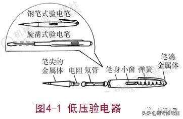 电工基础知识培训教材（电工基础知识及操作技能培训）(1)