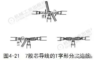 电工基础知识培训教材（电工基础知识及操作技能培训）(21)