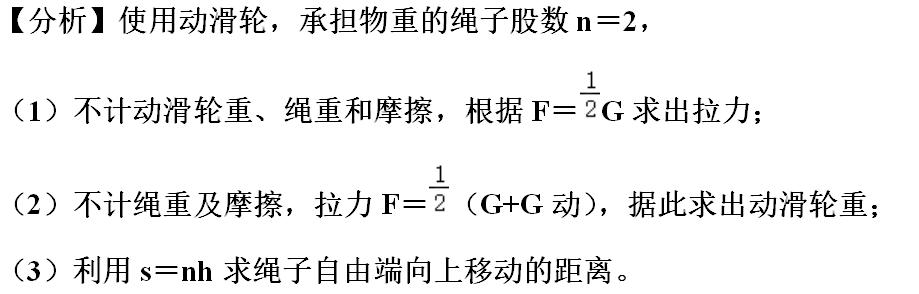 初中物理滑轮组知识讲解（吃透这些知识点和题型）(20)