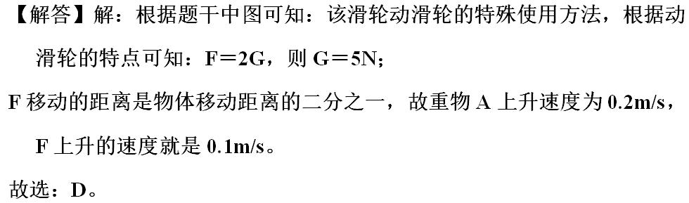 初中物理滑轮组知识讲解（吃透这些知识点和题型）(29)