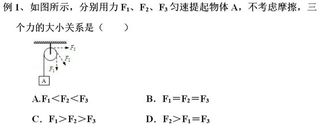 初中物理滑轮组知识讲解（吃透这些知识点和题型）(3)