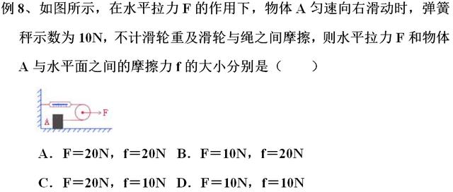 初中物理滑轮组知识讲解（吃透这些知识点和题型）(26)