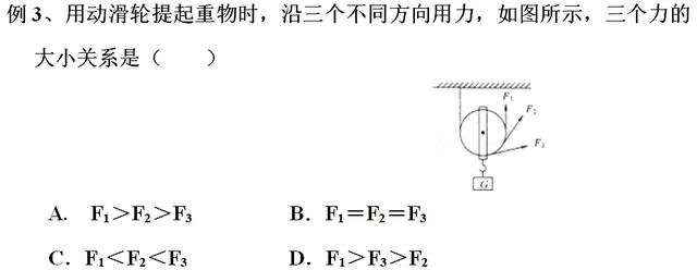 初中物理滑轮组知识讲解（吃透这些知识点和题型）(15)