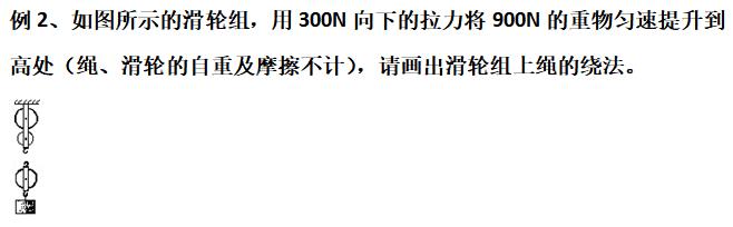 初中物理滑轮组知识讲解（吃透这些知识点和题型）(47)