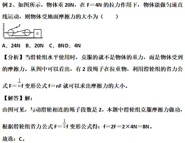 初中物理滑轮组知识讲解（吃透这些知识点和题型）(38)