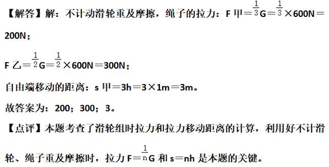 初中物理滑轮组知识讲解（吃透这些知识点和题型）(40)