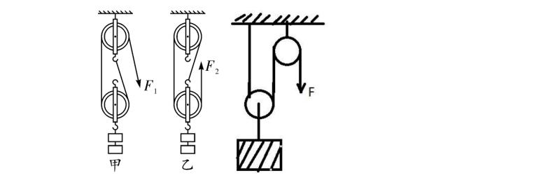 初中物理滑轮组知识讲解（吃透这些知识点和题型）(32)
