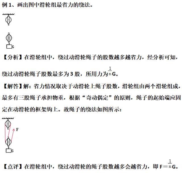 初中物理滑轮组知识讲解（吃透这些知识点和题型）(46)