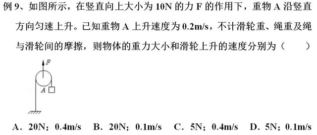 初中物理滑轮组知识讲解（吃透这些知识点和题型）(28)