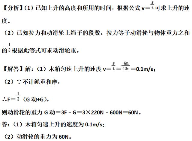 初中物理滑轮组知识讲解（吃透这些知识点和题型）(44)