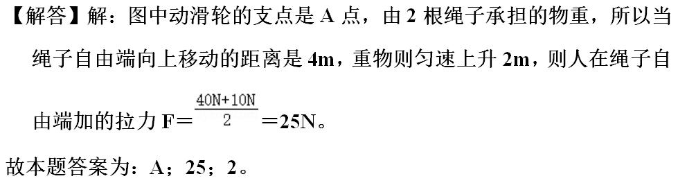 初中物理滑轮组知识讲解（吃透这些知识点和题型）(18)