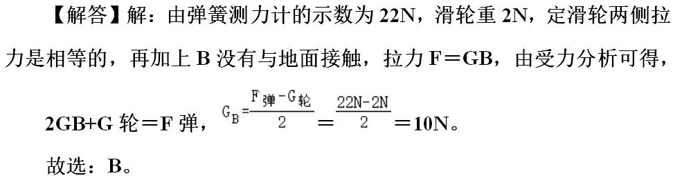 初中物理滑轮组知识讲解（吃透这些知识点和题型）(6)