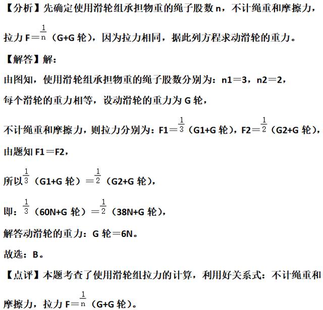 初中物理滑轮组知识讲解（吃透这些知识点和题型）(42)