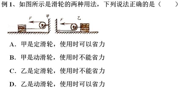 初中物理滑轮组知识讲解（吃透这些知识点和题型）(11)