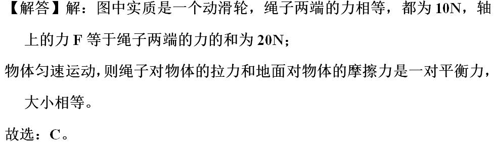 初中物理滑轮组知识讲解（吃透这些知识点和题型）(27)