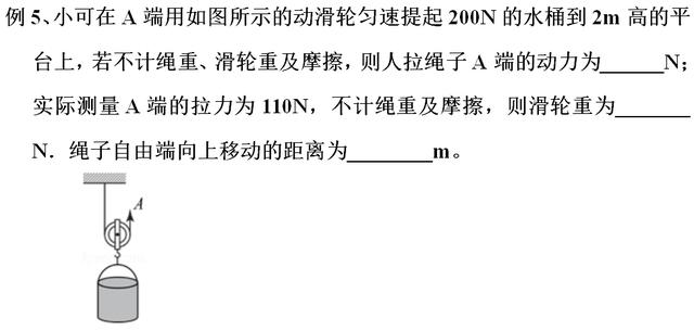 初中物理滑轮组知识讲解（吃透这些知识点和题型）(19)