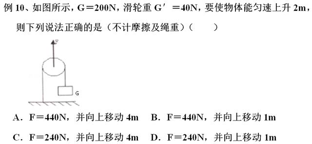 初中物理滑轮组知识讲解（吃透这些知识点和题型）(30)