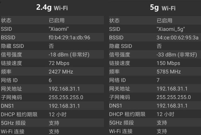 红米5详细评测全集（千元机红蓝之战之红米5）(32)