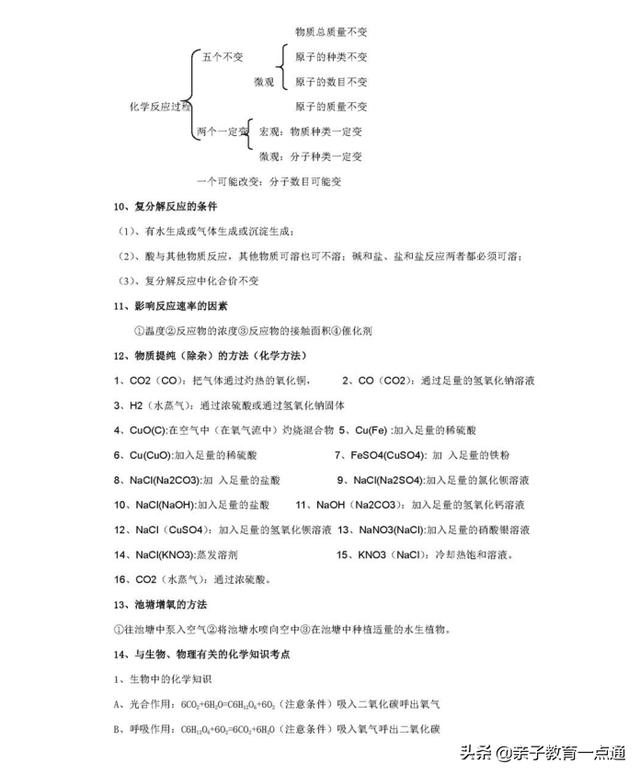 初三化学总复习资料推荐（初中化学62页复习笔记超全汇总）(17)