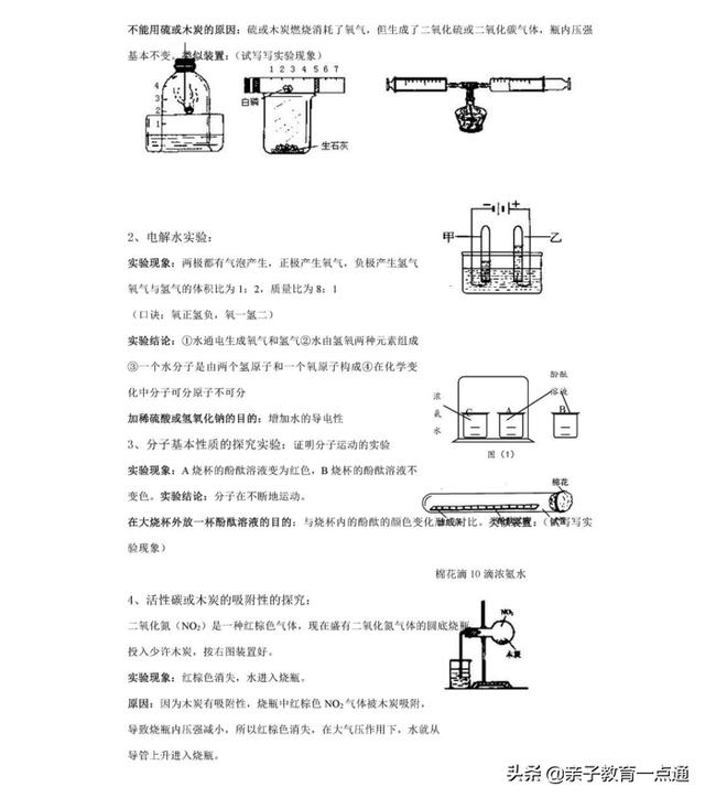 初三化学总复习资料推荐（初中化学62页复习笔记超全汇总）(21)