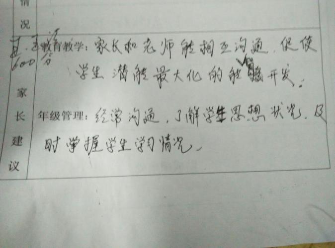 家长意见20字（最精简的家长意见）