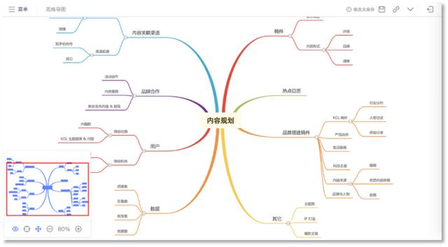 个人办公云盘哪个比较好用点（真有免费不限速的网盘）(9)